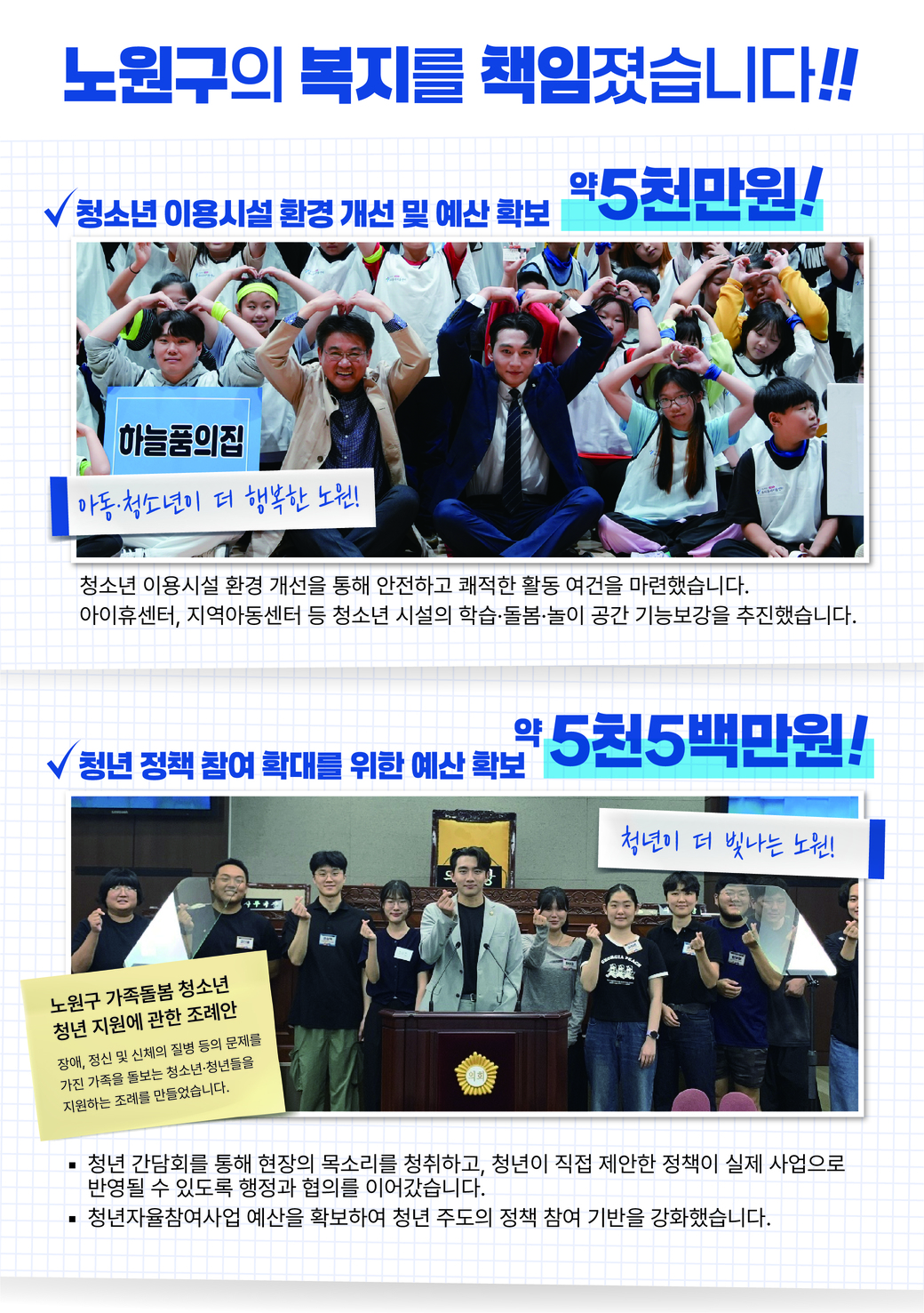 노원구의 복지를 책임졌습니다 - 청소년·청년